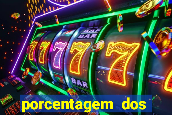 porcentagem dos joguinhos slots